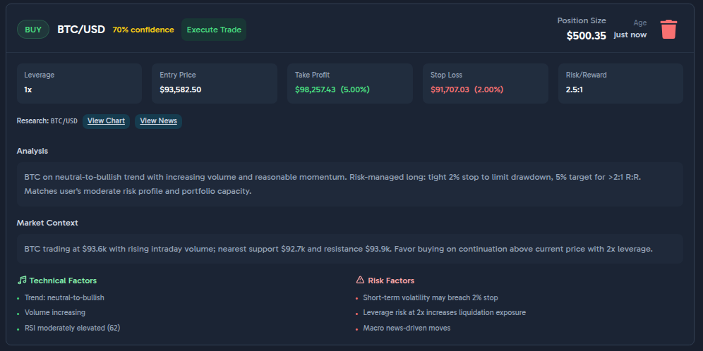 Approve Recommendation